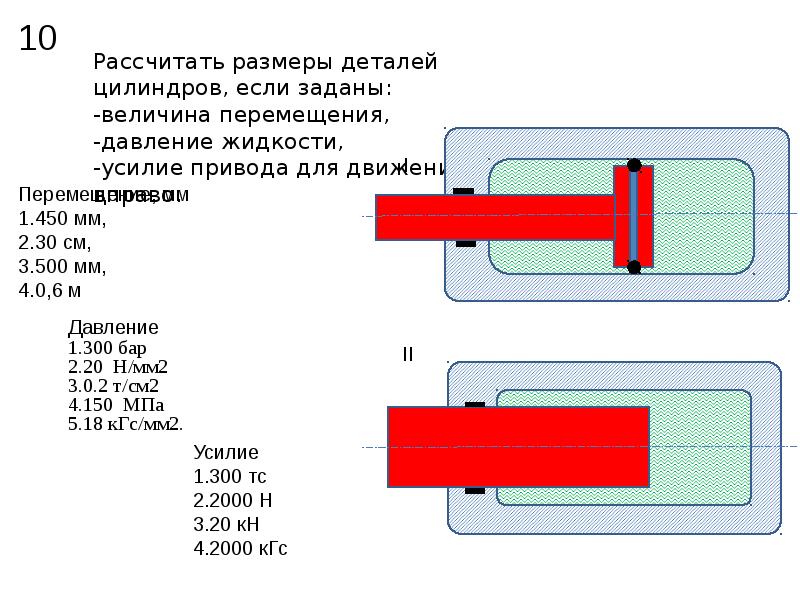 Детали цилиндры