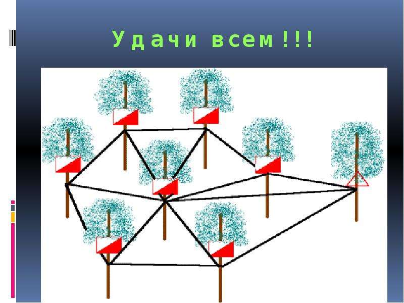 Спортивное ориентирование карта лабиринта