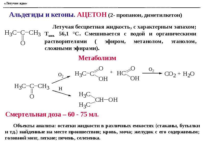 Запах альдегида какой. Ацетон химические свойства. Реакция получения ацетона. Химическая структура ацетона. Применение альдегидов и кетонов схема.