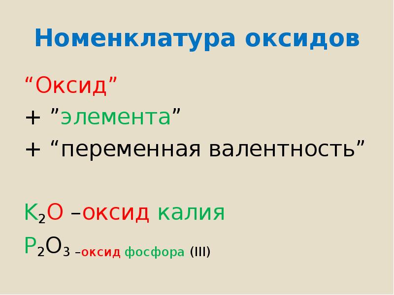 Формы оксидов калия. Номенклатура оксидов. Валентность оксидов.