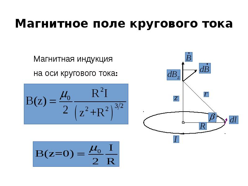 Магнитное поле кругового поля