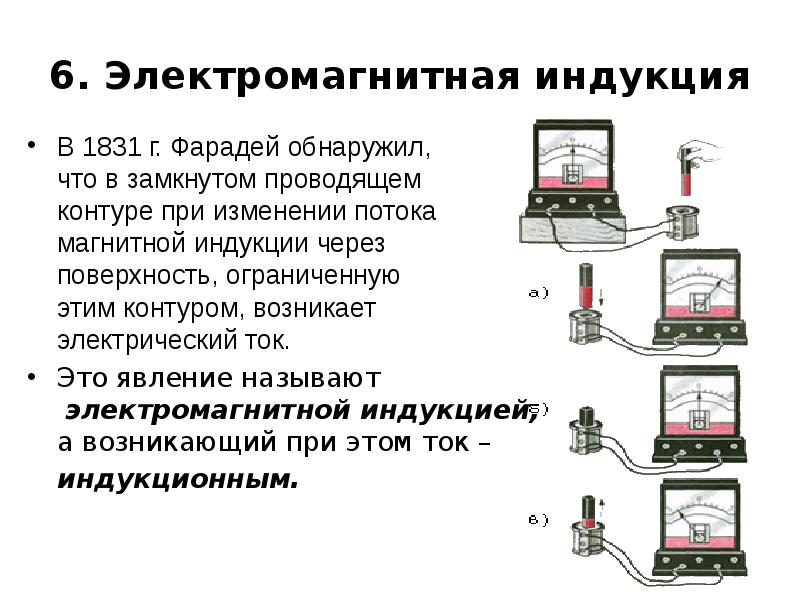 Электромагнитные явления презентация 10 класс