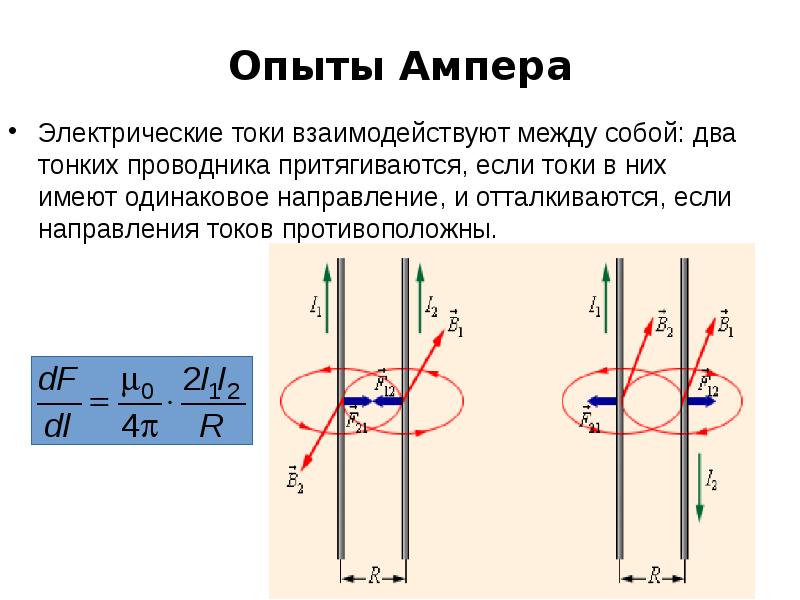 Как взаимодействуют токи направленные так как указано на рисунке