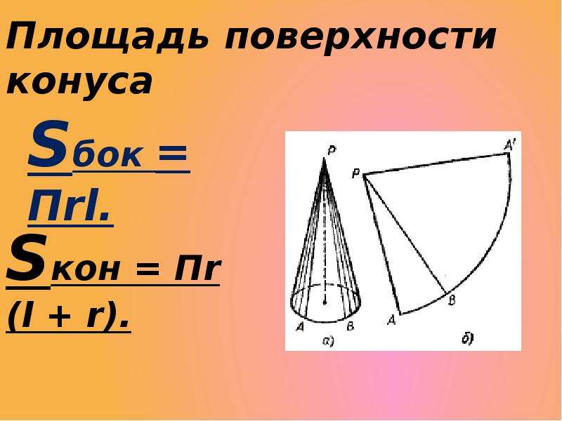 Какой конус называется прямым сделайте рисунок