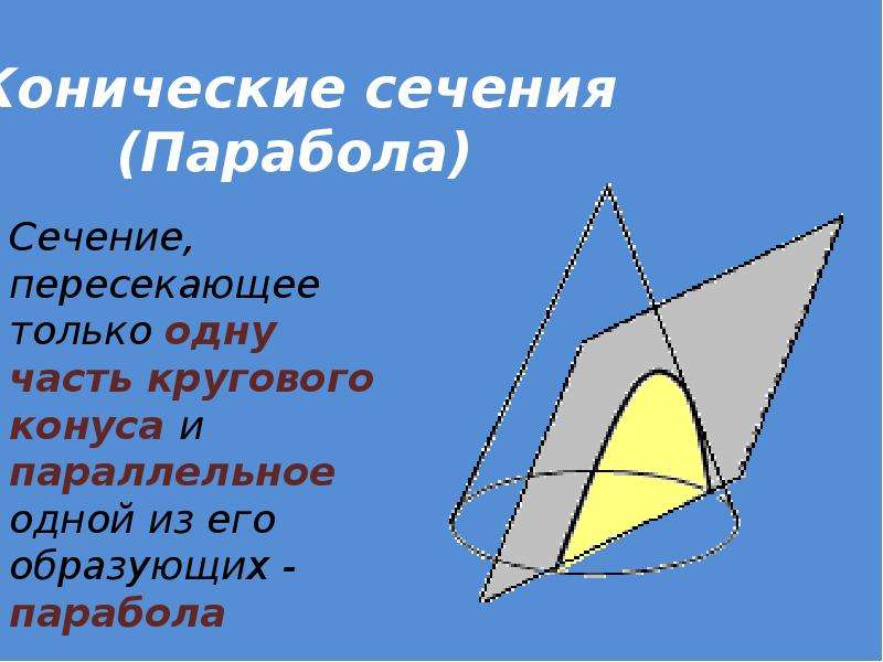 Презентация конус 4 класс