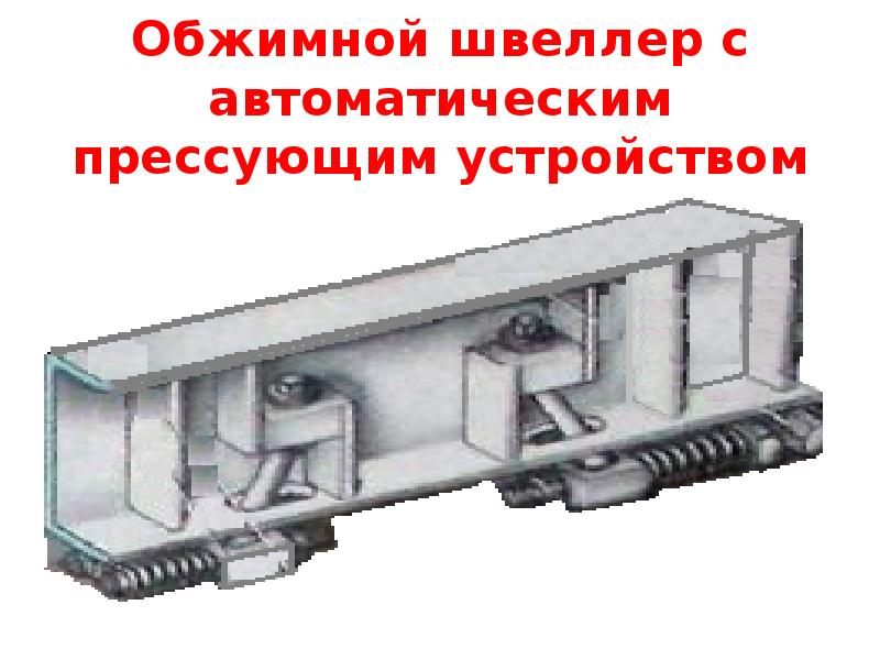 Проекционные аппараты презентация