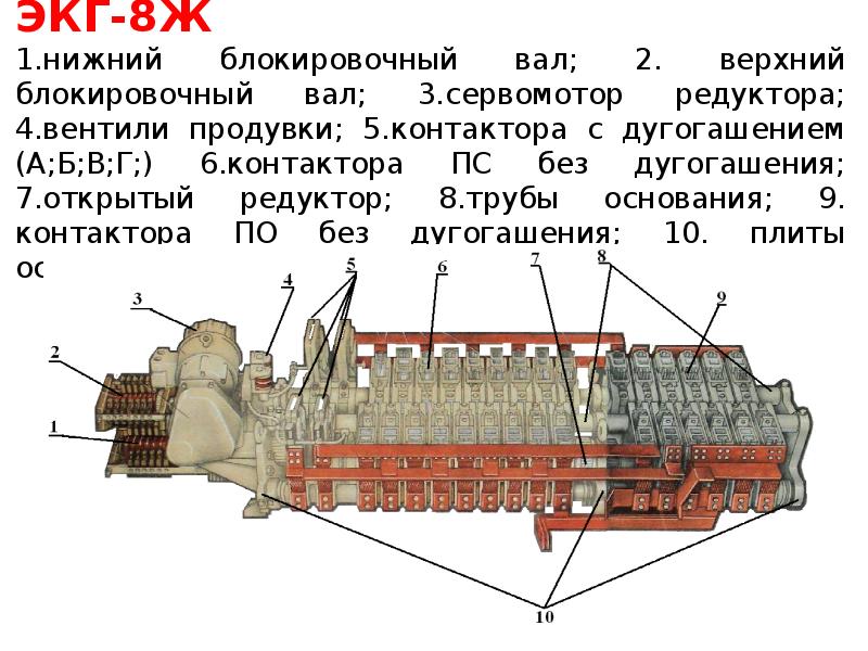 Экг 8ж кинематическая схема