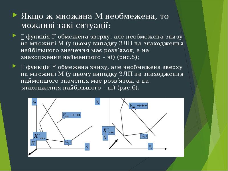 Реферат: Опуклі множини