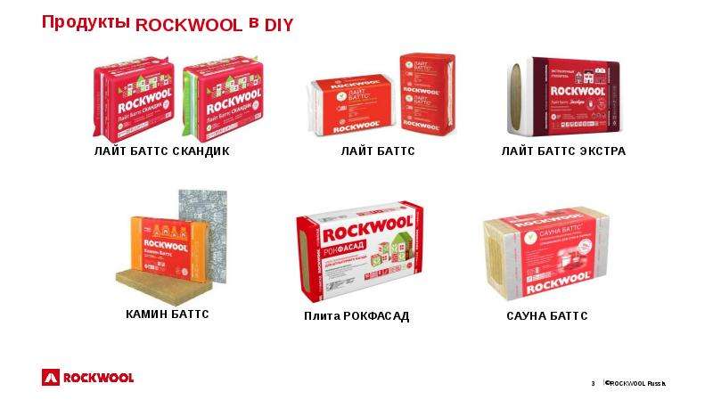 Rockwool лайт экстра