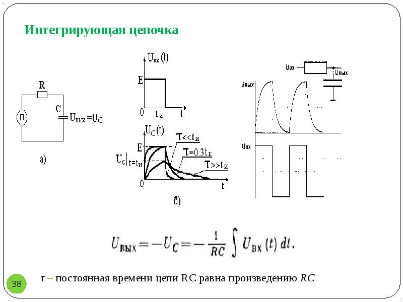 Интегральный цепь