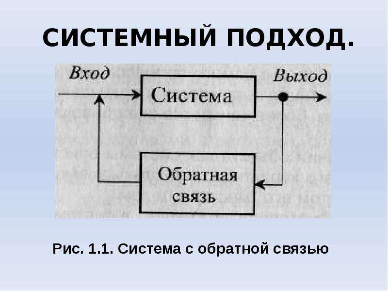 С точки зрения системного подхода проект это