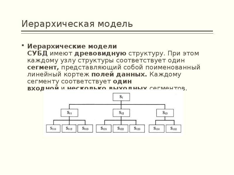 Структура соответствует