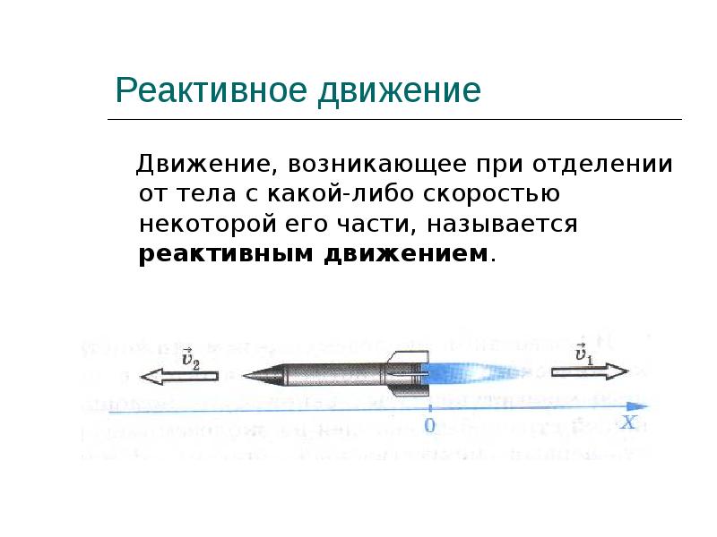 Реактивное движение в природе проект по физике 9 класс