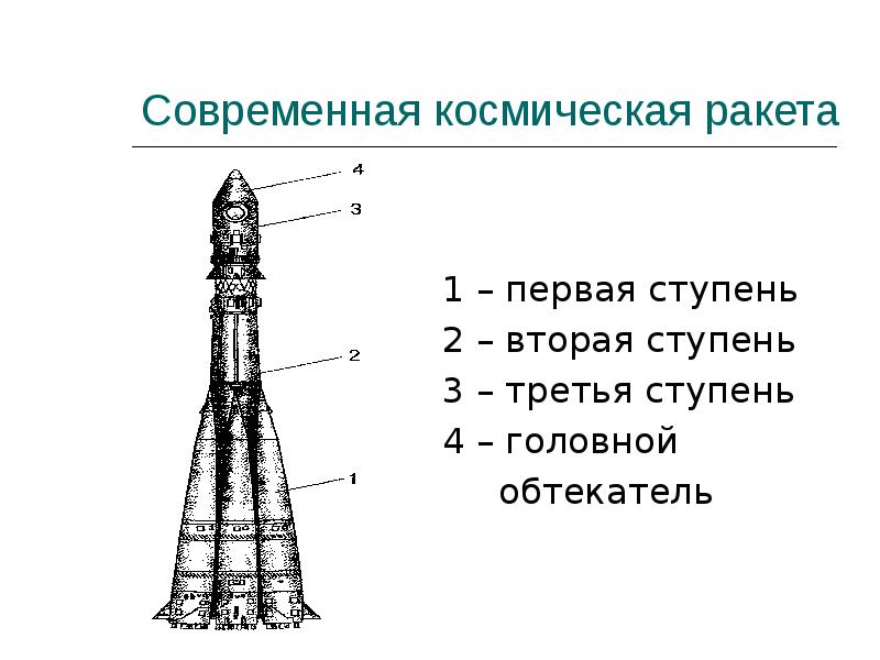 Первая ступень вторая ступень. 1 Ступень ракеты. Вторая и третья ступень ракеты. Ракета отбрасывает ступени. 1 Ступень 2 ступень 3 ступень ракеты.