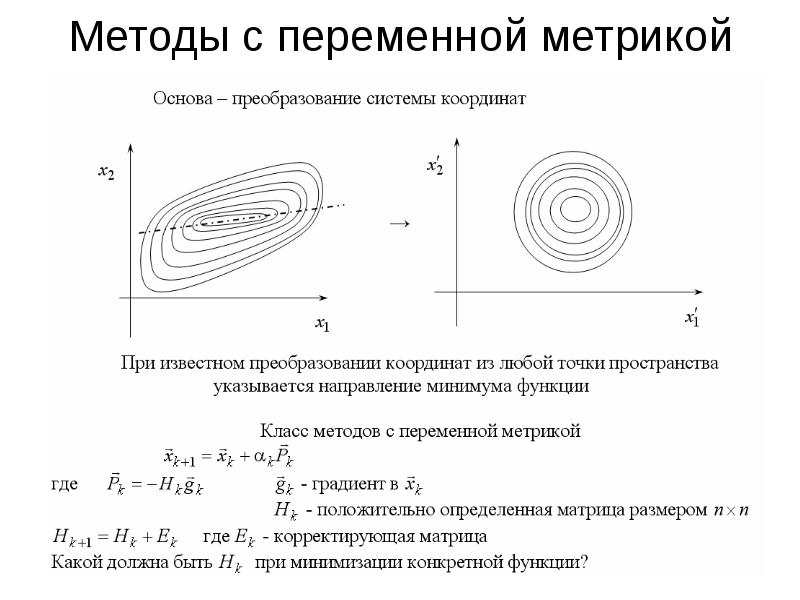 Переменный метод