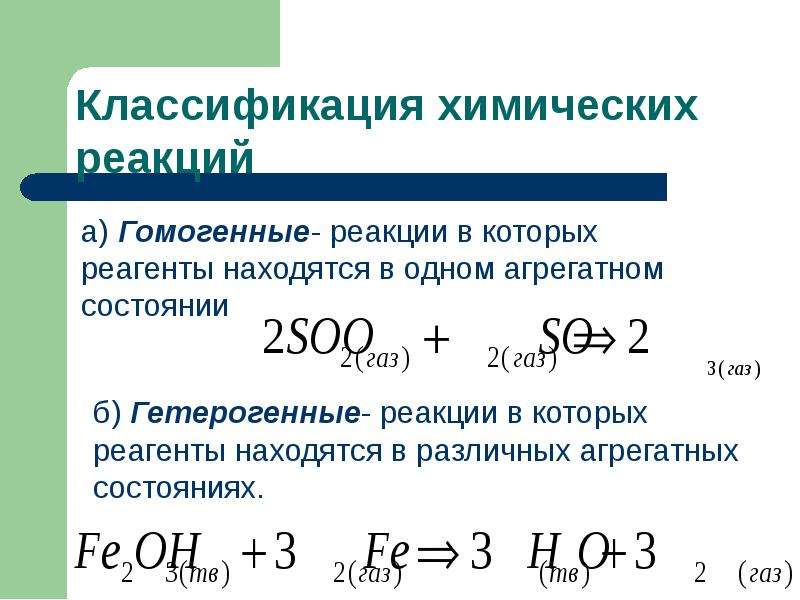 Выберите уравнения или схемы гетерогенных реакций