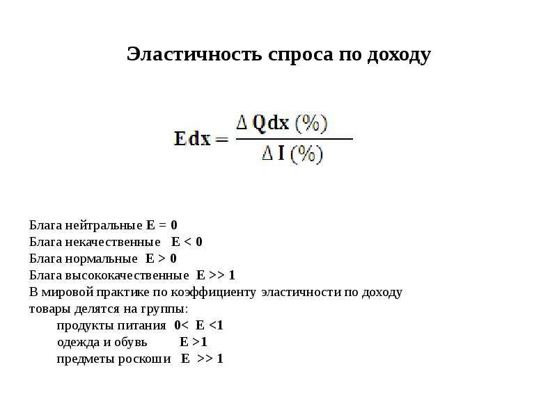 Коэффициент эластичности цен по доходу. Формула эластичности по доходу формула. Эластичность по доходу формула. Эластичность спроса по доходу график. Формула нахождения эластичности спроса по доходу.