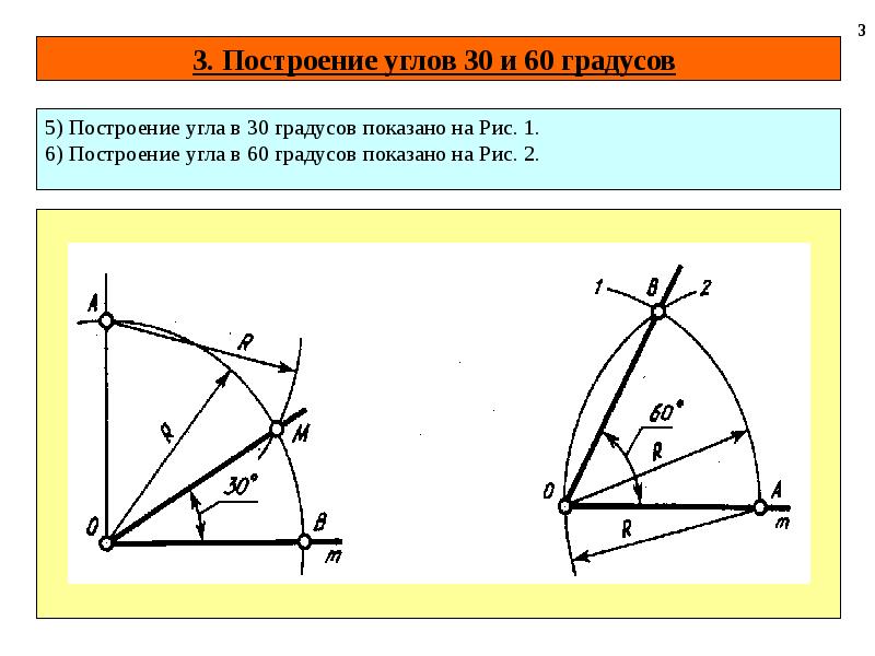 Построение угла содержащего целое количество градусов проект