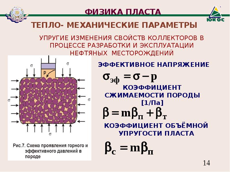 Свойства пластовых жидкостей и газов