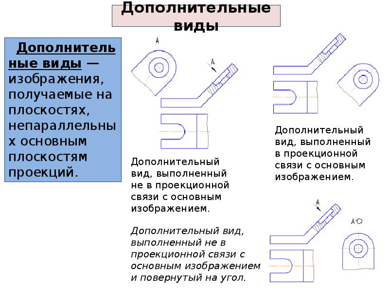 Дополнительный вид. Дополнительный вид в проекционной связи. Основной вид дополнительный вид. Дополнительные виды как выполняются.