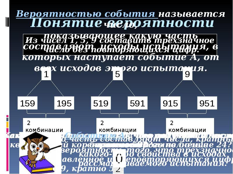 Понятие вероятности события. Понятие вероятности. Задачи на понятие вероятности. Дефляционистская концепция Анкин.