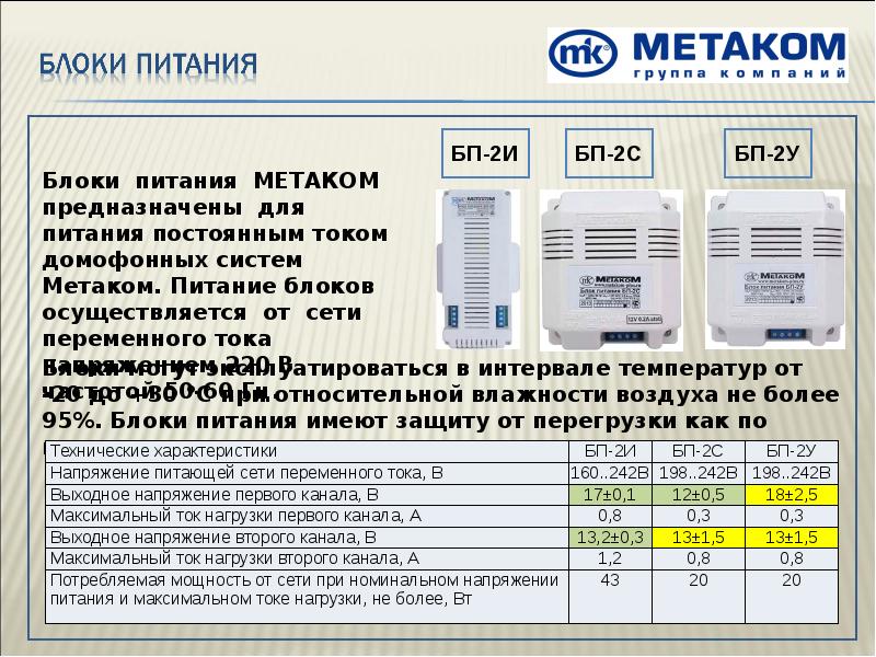 Метаком сервис иваново