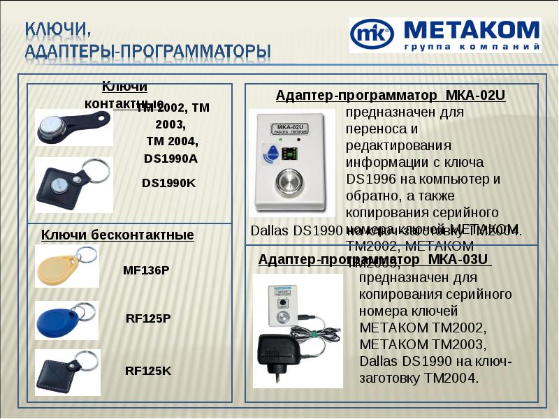 Метаком сервис иваново