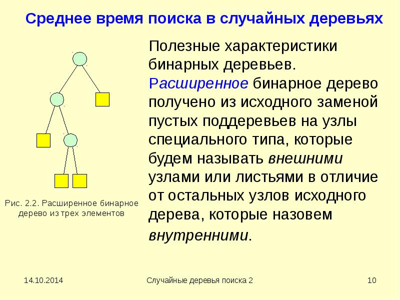 Бинарный случайный опыт