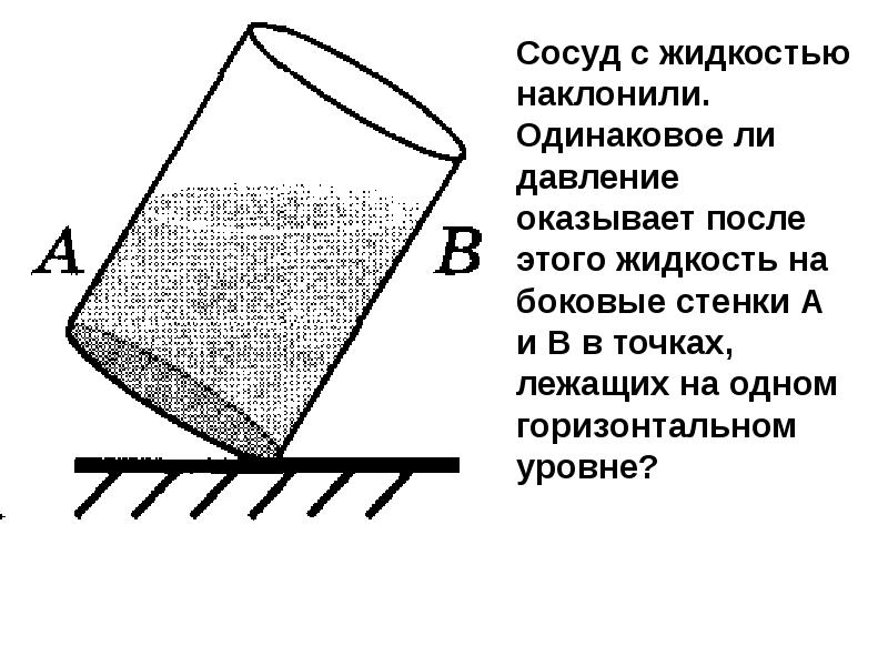 Латеральная жидкость. Сосуд с жидкостью. Жидкость в другой жидкостей одинаковая.