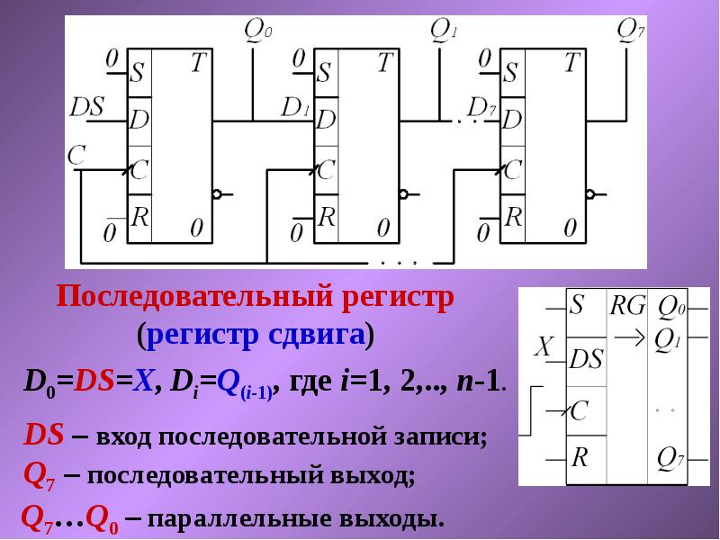 Регистр на схеме