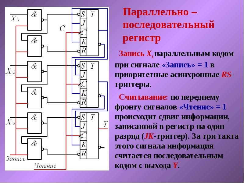 Асинхронные счетчики презентация