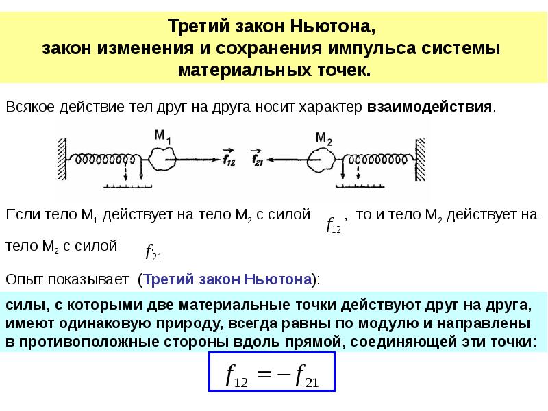 Закон сохранения импульса вывод. Закон сохранения импульса 3 закон Ньютона. Третий закон Ньютона и закон сохранения импульса.. Закон изменения и сохранения импульса системы материальных точек. Закон Ньютона Импульс закон сохранения импульса.