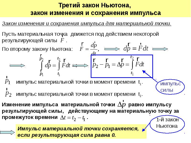 Закон трети. Третий закон Ньютона и закон сохранения импульса. Закон сохранения импульса 3 закон Ньютона. Закон сохранения импульса второй закон Ньютона. Законы Ньютона для системы материальных точек.