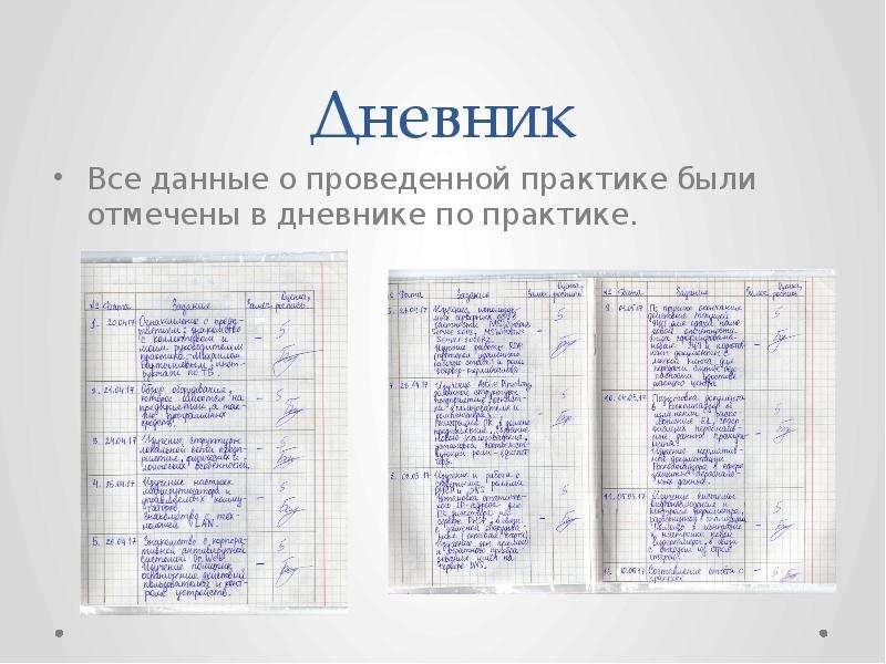 Заполнение дневника. Как заполняется дневник учебной практики.