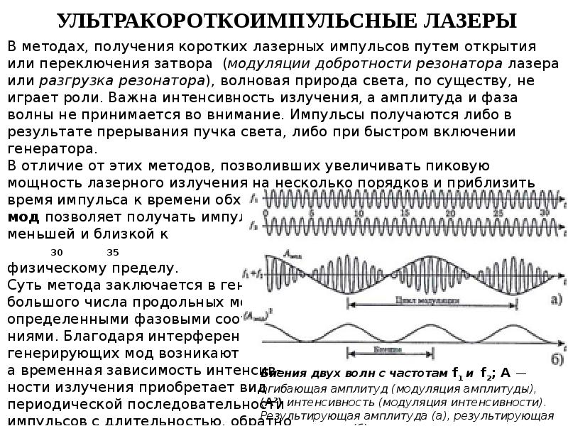 Частота импульсов