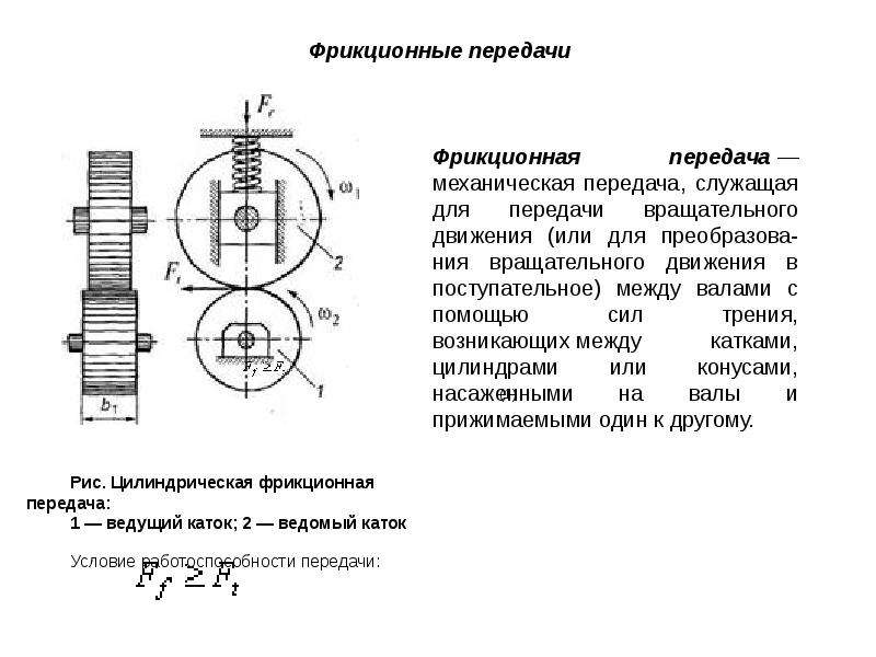 Передачи. Фрикционная цилиндрическая передача схема. Назначение цилиндрической фрикционной передачи. Фрикционная цилиндрическая передача чертеж. Конструкция фрикционных передач.