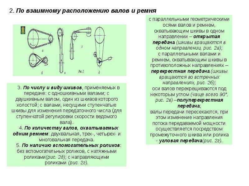 Описание модели технического устройства. По взаимному расположению валов и ремня:. Параллельное расположение валов. Контроль взаимного расположения валов передачи. Опишите взаимное положение валов в передаче 8—9.