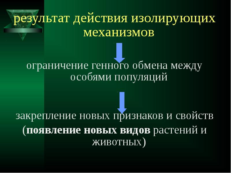 Изолирующие механизмы 9 класс биология презентация