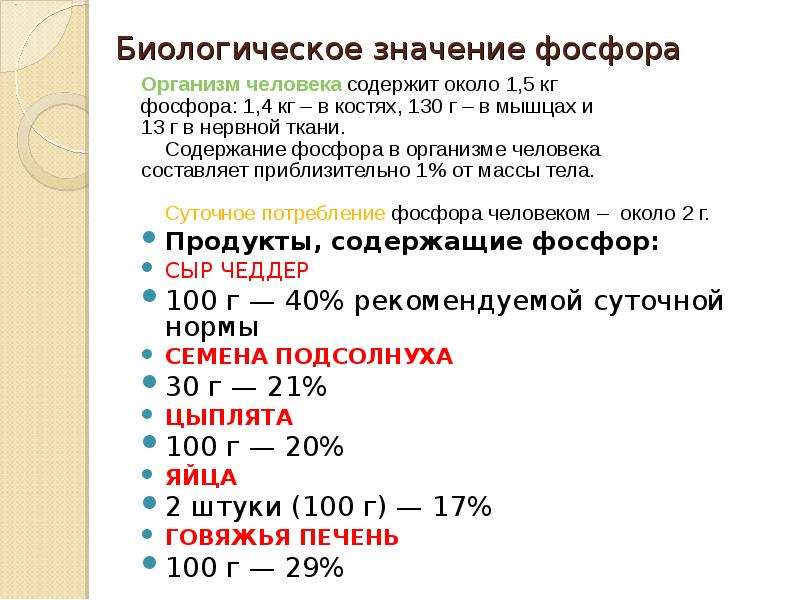 Фосфор в организме человека презентация