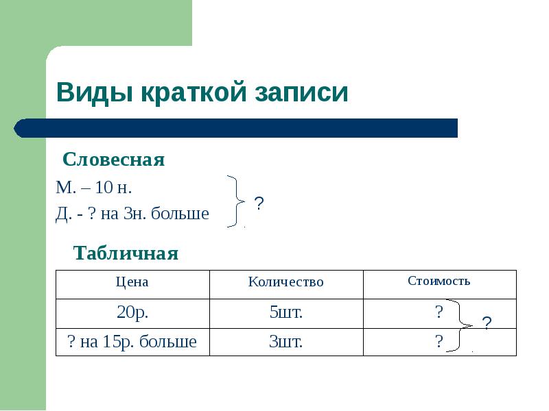 Табличные задачи по математике 3 класс