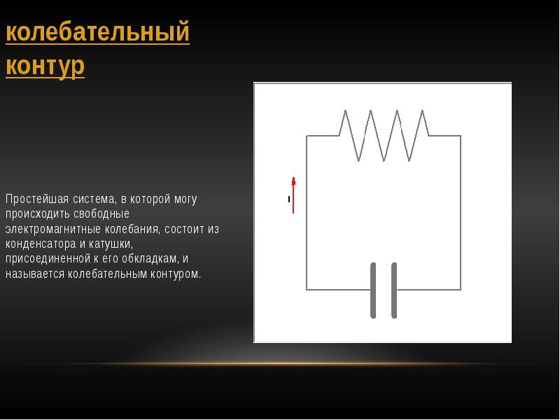 Зарядив конденсатор колебательного контура