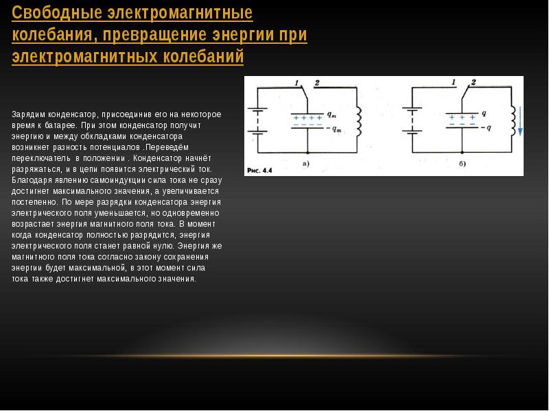 Исследование колебательного контура