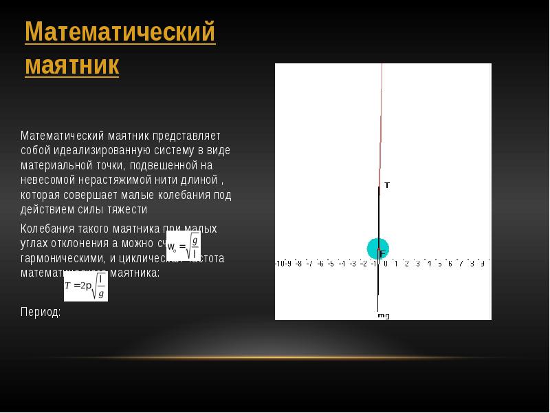 Подвесить на точку. Что представляет собой математический маятник. Виды математического маятника. Действие сил на математический маятник. Математический маятник это идеализированная система.