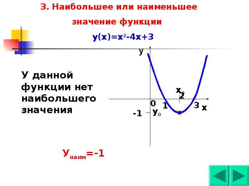 Значение функции 3 х 2 3. Наибольшее значение функции у=х2. Значение функции у х2. Наибольшее значение функции у=к/х. Наибольшее значение.