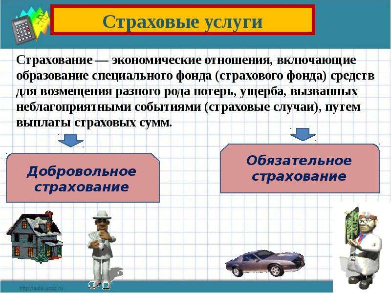 Что такое страхование и для чего оно необходимо презентация 6 класс финансовая грамотность