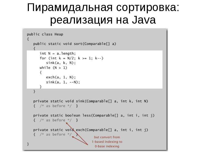 Sort int. Пирамидальная сортировка с++ код. Сортировка массива пузырьком java. Пирамидальная сортировка массива c#. Пирамидальная сортировка с++ пример.