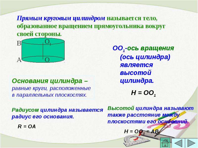 Основанием прямого цилиндра является. Прямым круговым цилиндром называется. Прямой круговой цилиндр. Формула объема прямого кругового цилиндра. Ось прямого кругового цилиндра.