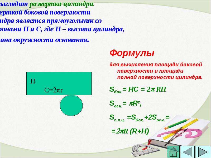 Боковая развертка цилиндра