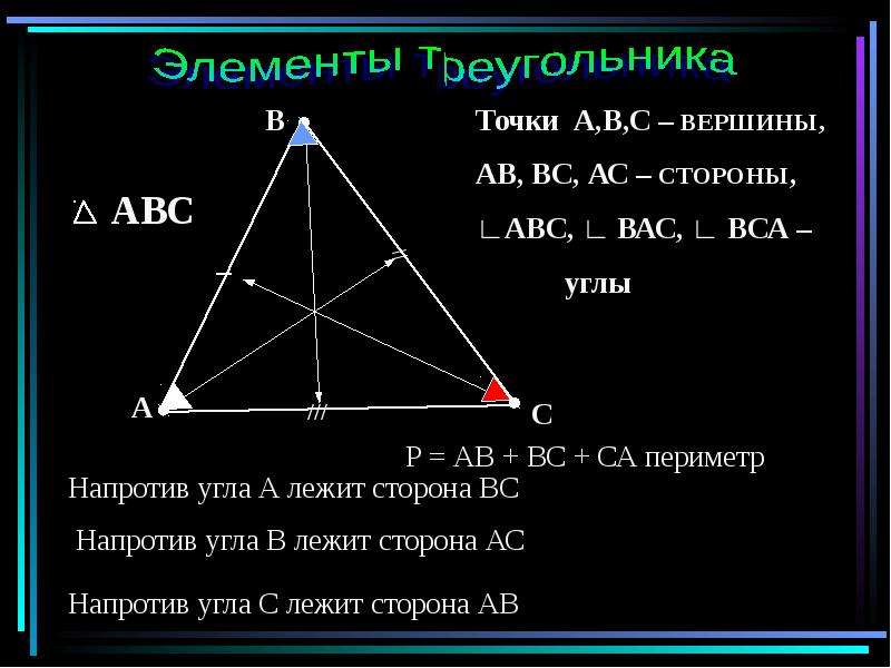 Треугольнике напротив угла лежит