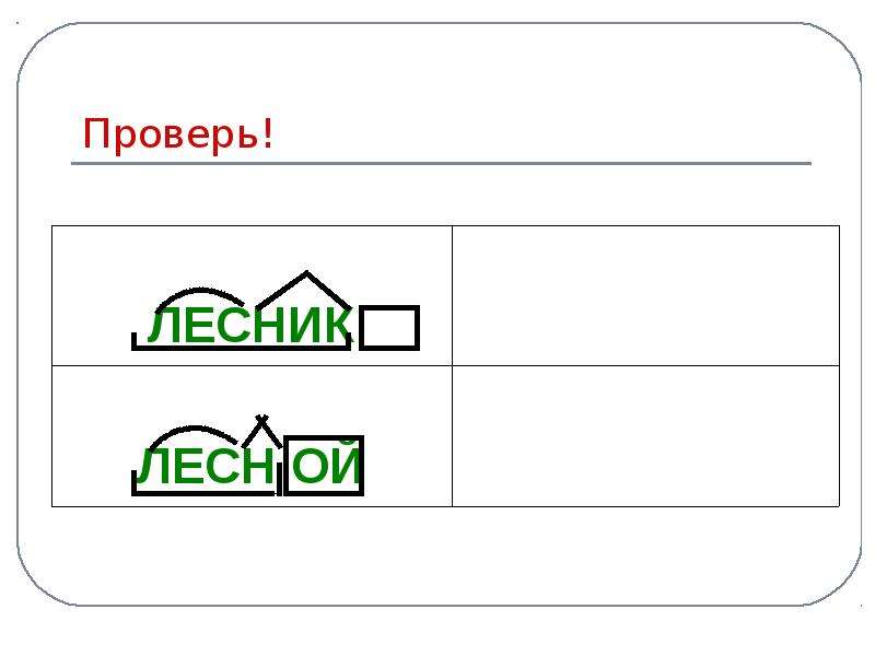 Машина корень. Значок части слова на прозрачном фоне. Телевизор части слова. Корень в слове машина. Часть слова подъёмный.